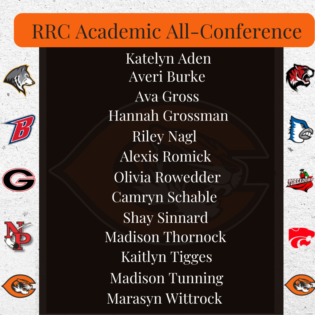 rrc academic all-conference